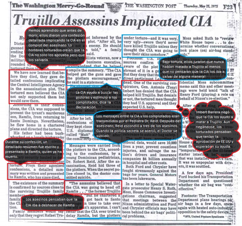 cia-inplicated-in-trujillo-assassination-article-1975